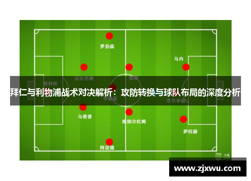 拜仁与利物浦战术对决解析：攻防转换与球队布局的深度分析